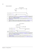 Preview for 482 page of ABB ACSM1 Series Manual