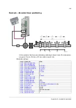 Предварительный просмотр 491 страницы ABB ACSM1 Series Manual