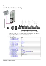 Preview for 492 page of ABB ACSM1 Series Manual