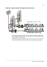 Предварительный просмотр 493 страницы ABB ACSM1 Series Manual