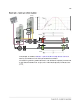 Предварительный просмотр 497 страницы ABB ACSM1 Series Manual