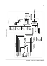 Preview for 503 page of ABB ACSM1 Series Manual