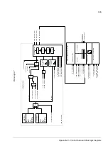 Предварительный просмотр 505 страницы ABB ACSM1 Series Manual