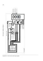 Предварительный просмотр 506 страницы ABB ACSM1 Series Manual