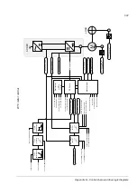 Предварительный просмотр 507 страницы ABB ACSM1 Series Manual