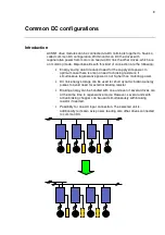 Preview for 9 page of ABB ACSM1 Series System Manual