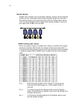 Preview for 24 page of ABB ACSM1 Series System Manual