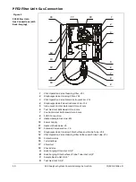 Preview for 30 page of ABB ACX Commissioning Instruction