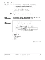 Preview for 33 page of ABB ACX Commissioning Instruction