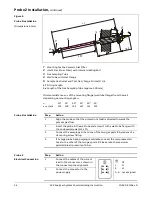 Preview for 34 page of ABB ACX Commissioning Instruction