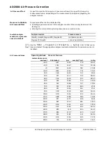 Preview for 64 page of ABB ACX Commissioning Instruction