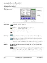 Preview for 68 page of ABB ACX Commissioning Instruction