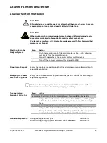 Preview for 85 page of ABB ACX Commissioning Instruction