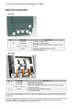 Preview for 12 page of ABB ACx580-01 Series User Manual