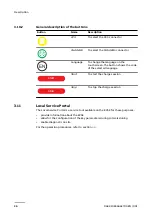 Preview for 38 page of ABB ADC-90-200-C1 Operation And Installation Manual