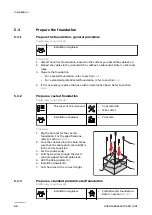 Preview for 46 page of ABB ADC-90-200-C1 Operation And Installation Manual