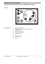 Предварительный просмотр 37 страницы ABB Advance Optima caldos25 Operator'S Manual