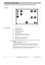 Предварительный просмотр 40 страницы ABB Advance Optima caldos25 Operator'S Manual