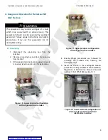 Предварительный просмотр 10 страницы ABB Advance Installation, Operation And Maintenance Manual