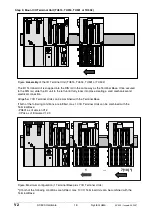 Предварительный просмотр 9 страницы ABB Advant AC500 Manual