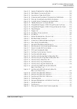 Preview for 15 page of ABB Advant Controller 450 User Manual