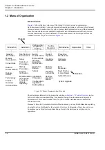 Preview for 32 page of ABB Advant Controller 450 User Manual