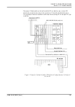 Preview for 51 page of ABB Advant Controller 450 User Manual