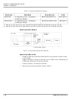 Предварительный просмотр 86 страницы ABB Advant Controller 450 User Manual