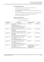 Предварительный просмотр 93 страницы ABB Advant Controller 450 User Manual