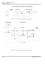 Предварительный просмотр 96 страницы ABB Advant Controller 450 User Manual