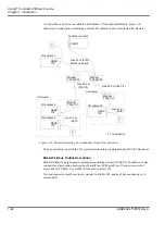 Preview for 112 page of ABB Advant Controller 450 User Manual