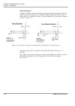 Preview for 176 page of ABB Advant Controller 450 User Manual