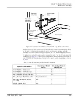 Preview for 177 page of ABB Advant Controller 450 User Manual