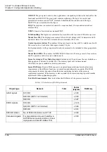 Preview for 282 page of ABB Advant Controller 450 User Manual