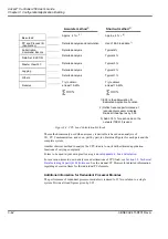 Preview for 288 page of ABB Advant Controller 450 User Manual