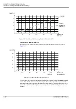 Preview for 298 page of ABB Advant Controller 450 User Manual