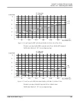 Preview for 301 page of ABB Advant Controller 450 User Manual