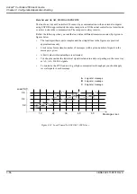 Preview for 302 page of ABB Advant Controller 450 User Manual