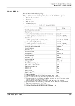 Preview for 309 page of ABB Advant Controller 450 User Manual