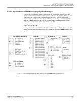 Preview for 361 page of ABB Advant Controller 450 User Manual