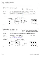 Preview for 362 page of ABB Advant Controller 450 User Manual