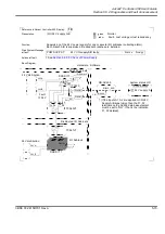 Preview for 367 page of ABB Advant Controller 450 User Manual