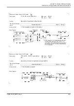 Preview for 371 page of ABB Advant Controller 450 User Manual