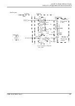 Preview for 383 page of ABB Advant Controller 450 User Manual