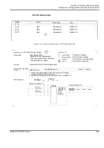 Preview for 385 page of ABB Advant Controller 450 User Manual