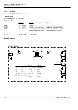 Preview for 480 page of ABB Advant Controller 450 User Manual