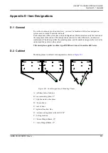 Preview for 497 page of ABB Advant Controller 450 User Manual