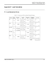 Preview for 515 page of ABB Advant Controller 450 User Manual