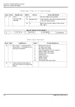 Preview for 536 page of ABB Advant Controller 450 User Manual