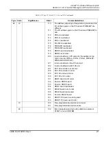 Preview for 539 page of ABB Advant Controller 450 User Manual